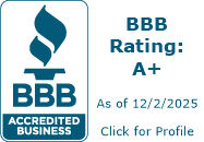 Better Business Bureau